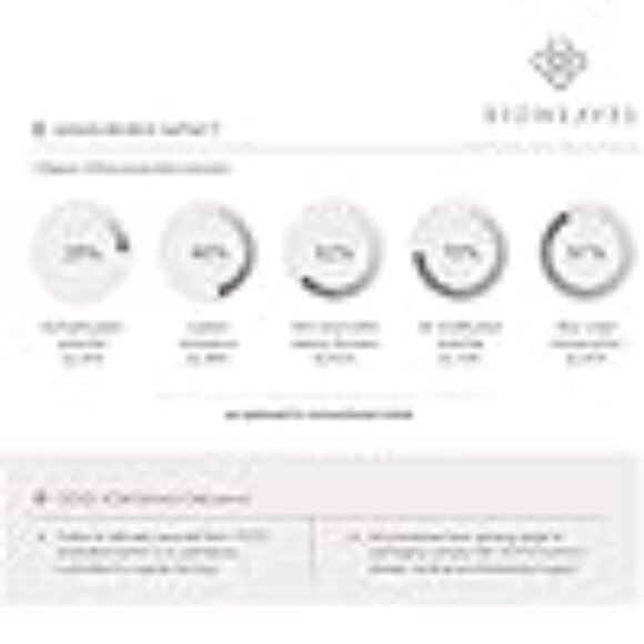 BIOWEAVES 100% Organic Cotton Sheet Set | Queen Size | Light Grey | NIB - Picture 3 of 5